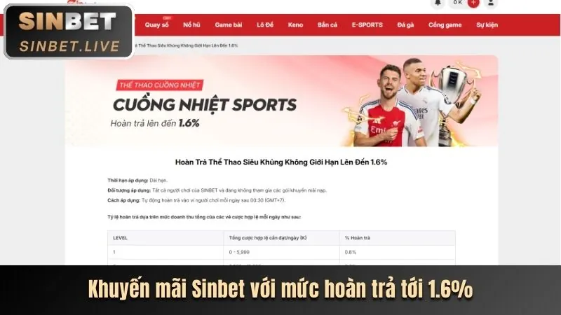 Hoàn Trả Tiền Cược 1xbet chính thức